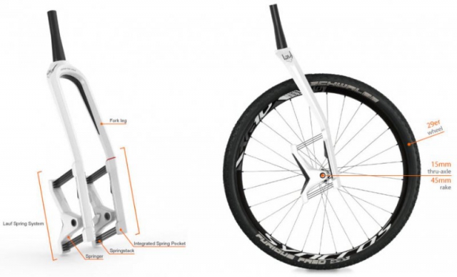 Lauf fork hotsell